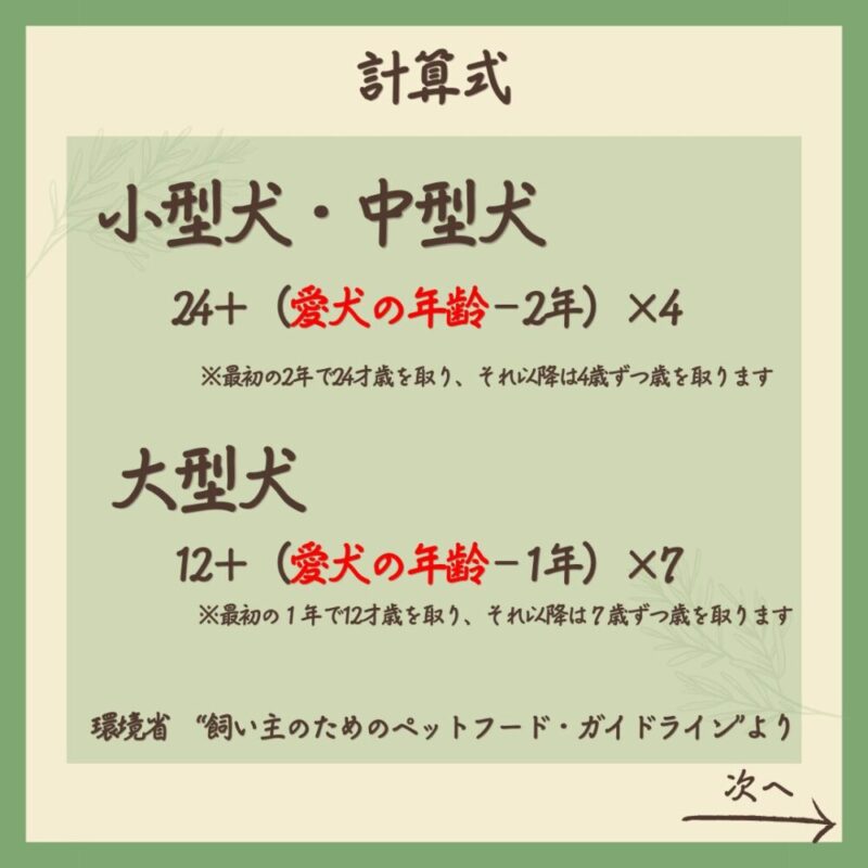 あなたの愛犬は人間の年齢で何歳？　計算式